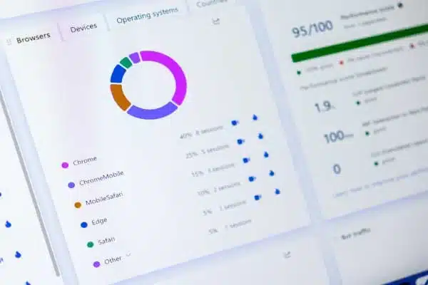CICOR Site Stats Matter Why your website matters